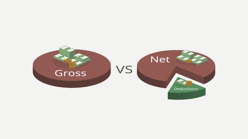 Difference Between Gross and Net Pay
